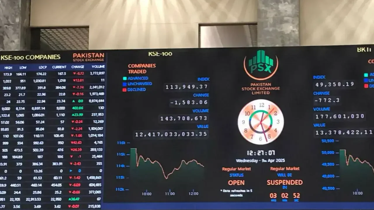 PSX Recent IPO News (Today & This Week)